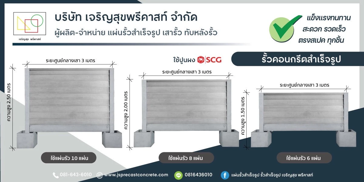 แผ่นรั้วคอนกรีตสำเร็จรูป SCG พร้อมเสาและฐานราก